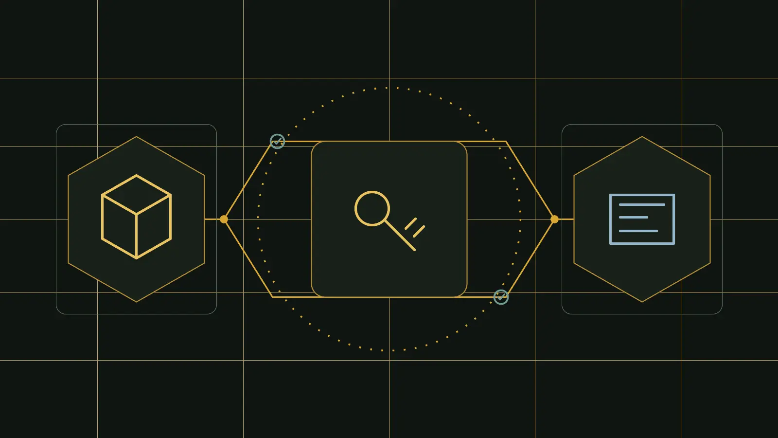Original abstract diagnostic illustration connecting an update package, access boundary and application components through separate verification paths